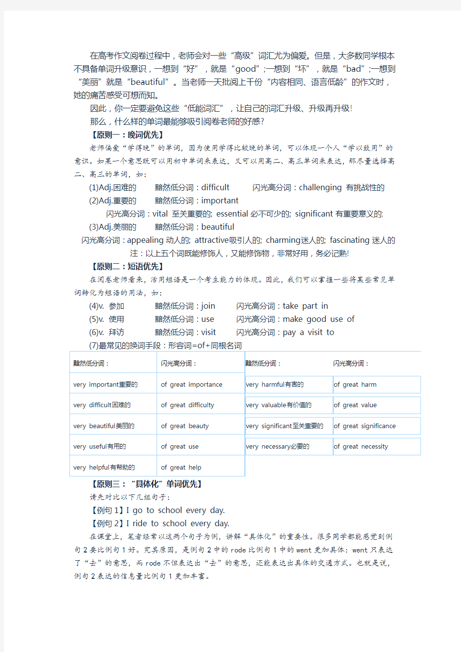 (完整word版)高考英语作文高分秘诀之高级词汇替换免费版