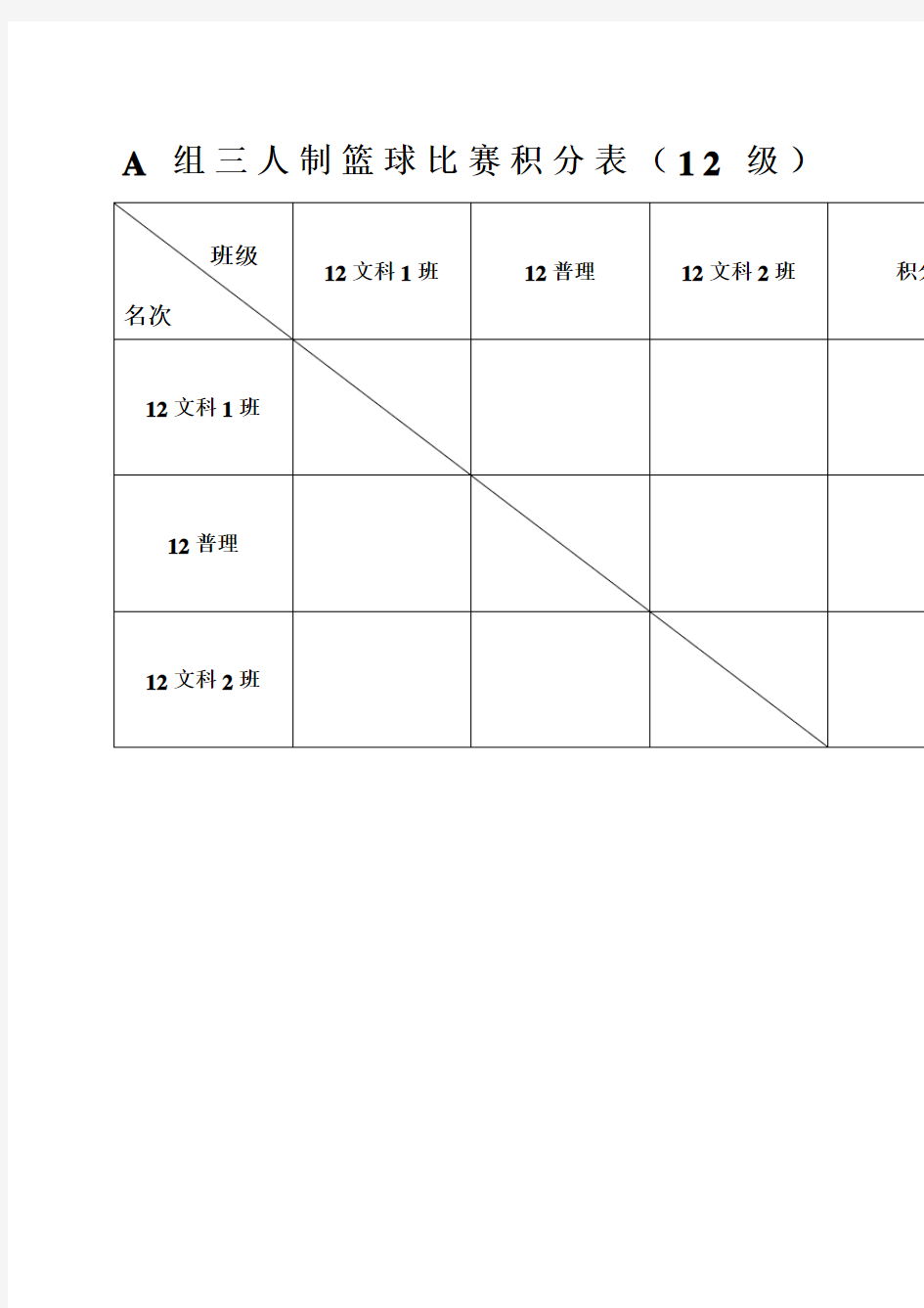 篮球赛比赛积分表