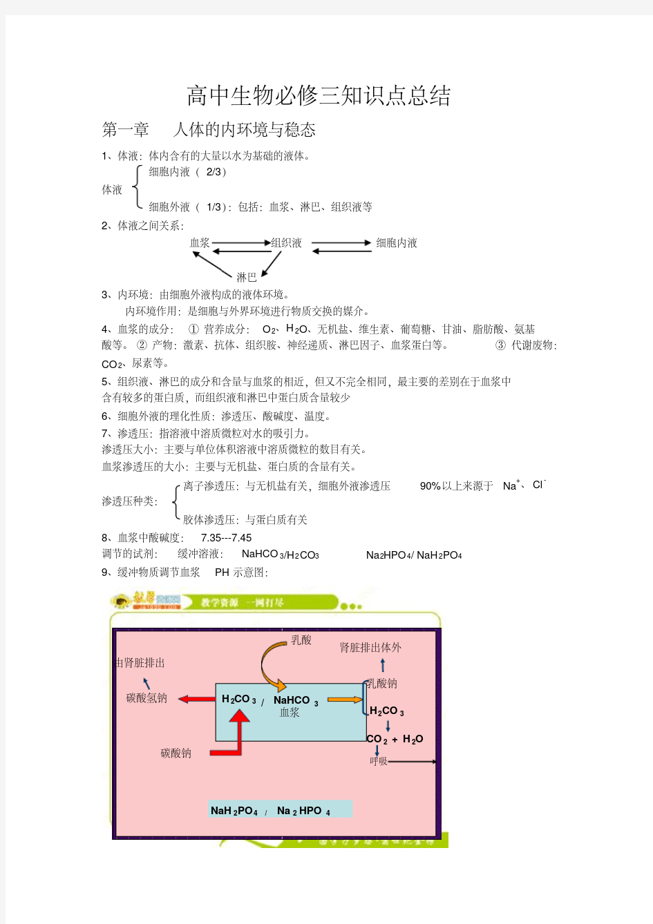 人教版高中生物必修三知识点总结归纳