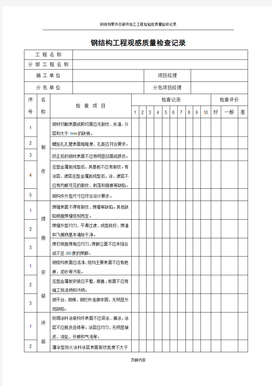 钢结构工程观感质量检查记录