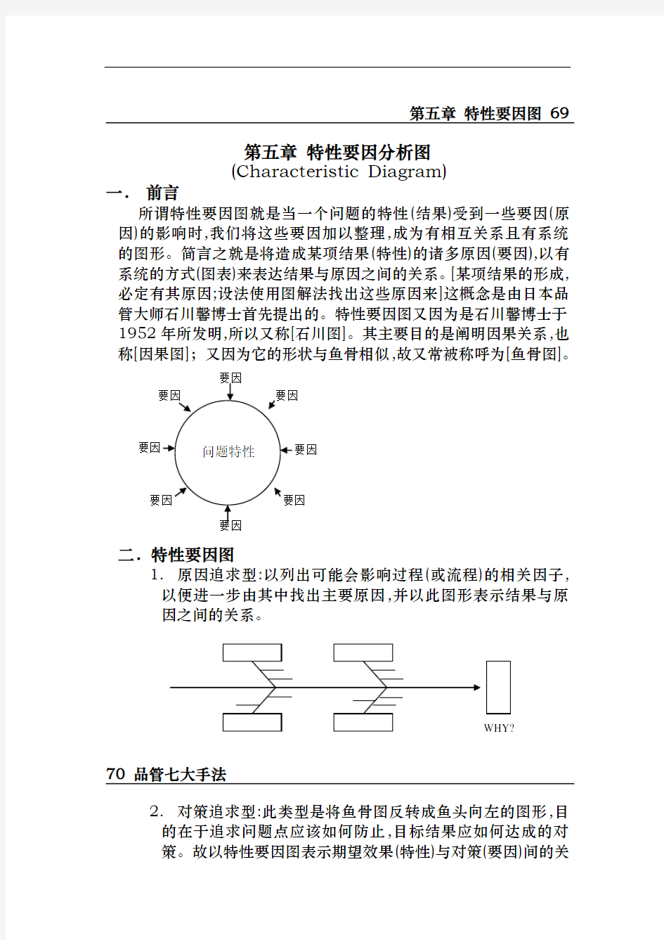 qc七大手法之特性要因分析图