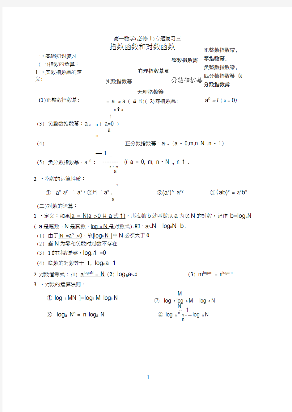 高一数学(必修1)专题复习三指数函数和对数函数