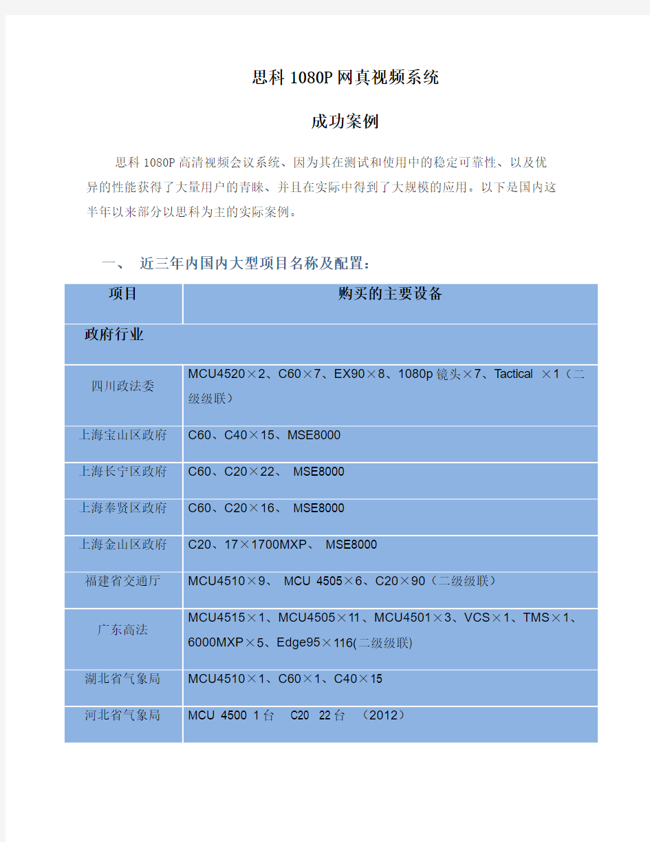 思科1080P高清视频会议系统成功案例清单V1.2