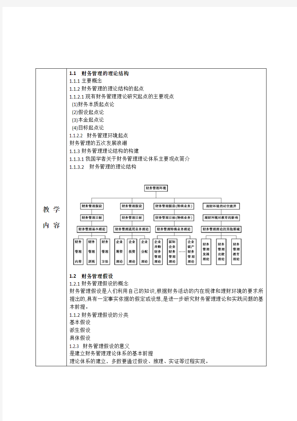 《高级财务管理学》教案