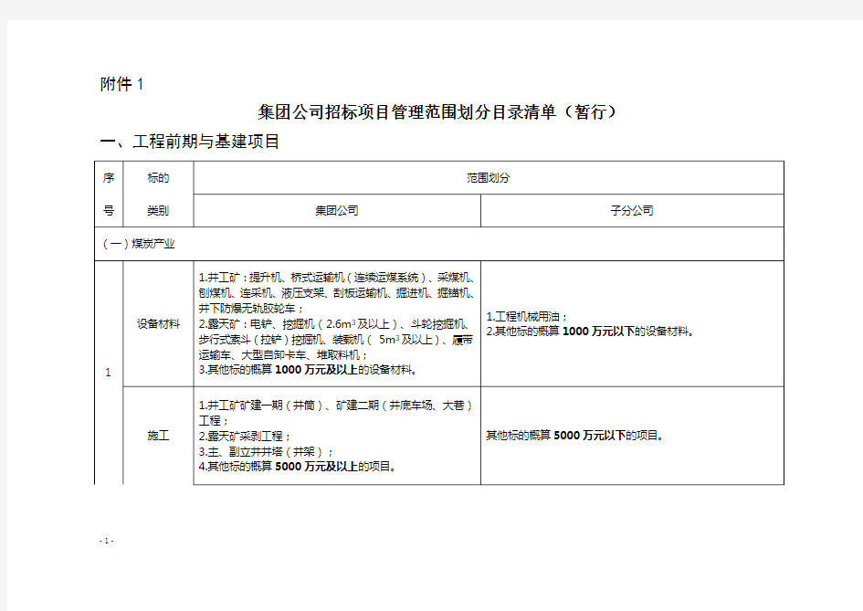 招标项目管理范围划分目录清单(暂行)