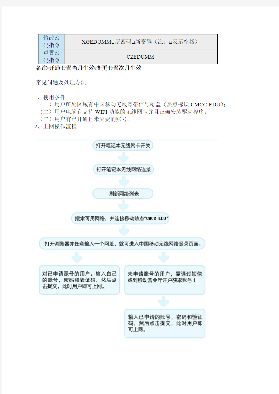 中国移动无线宽带(业务介绍、套餐资费、办理、常见问题及处理方法)