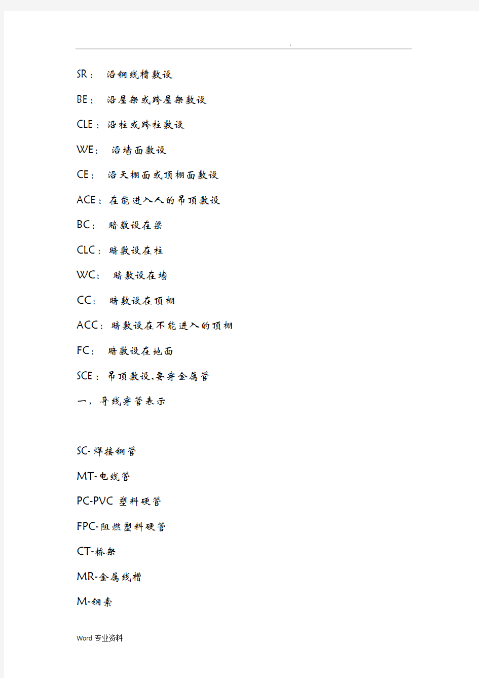 cad管线施工图标识