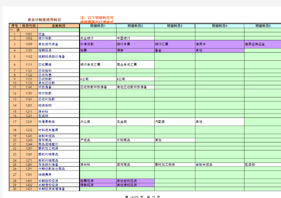 Excel全套账财务账模板