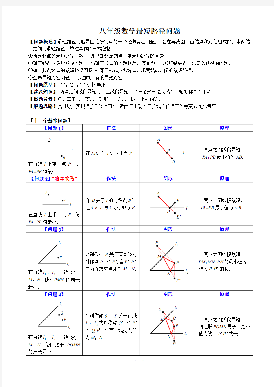 最短路径问题归纳小结