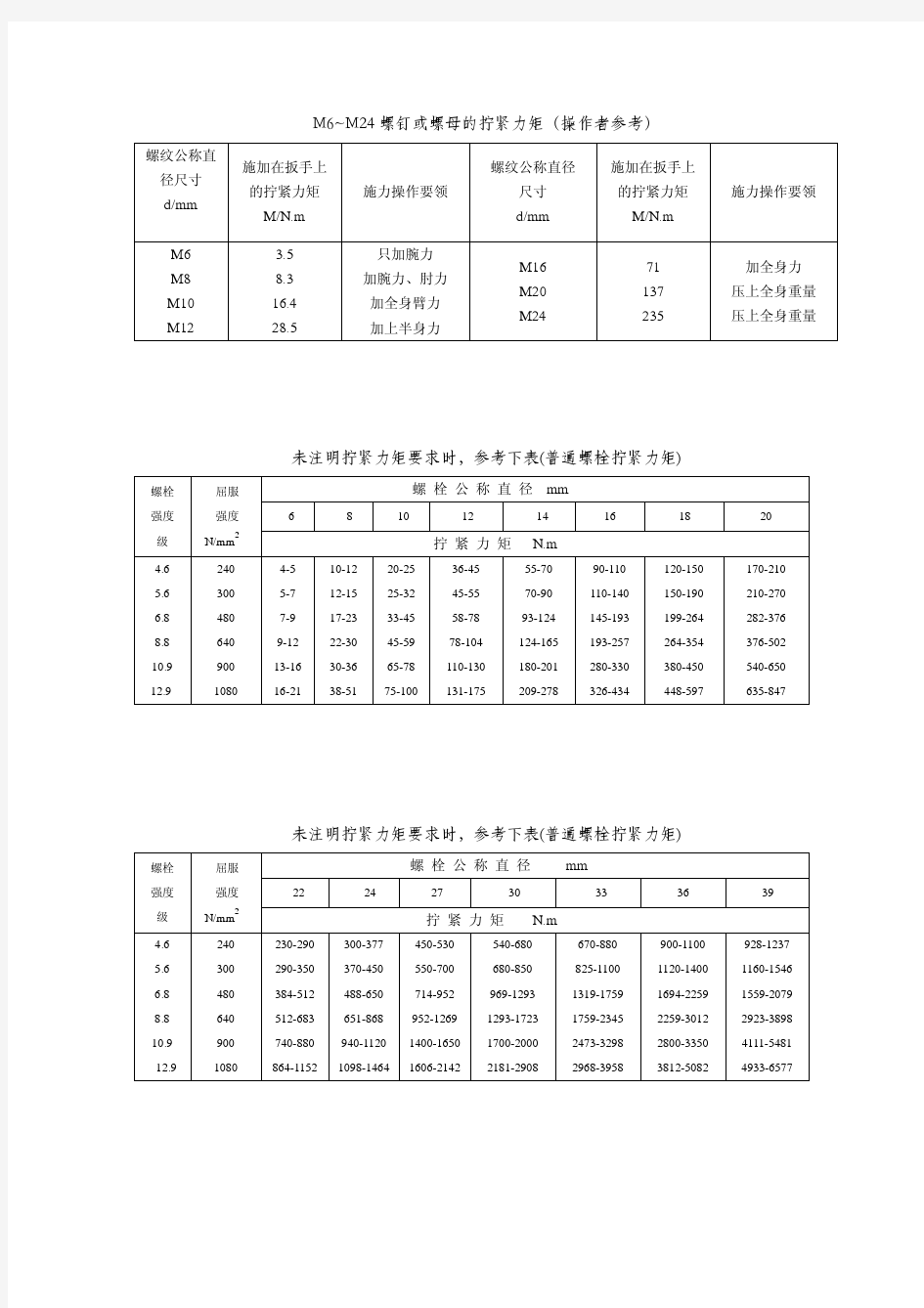 螺栓拧紧力矩标准