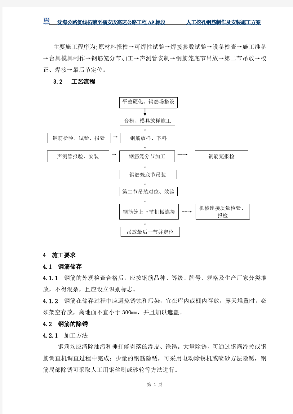 人工挖孔桩钢筋笼制作及安装方案