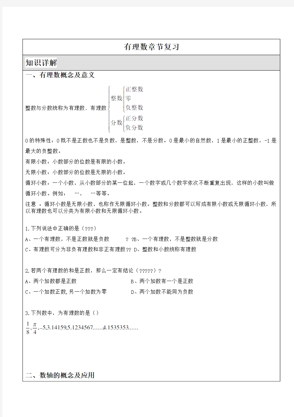 七年级数学有理数知识点章节复习及练习题