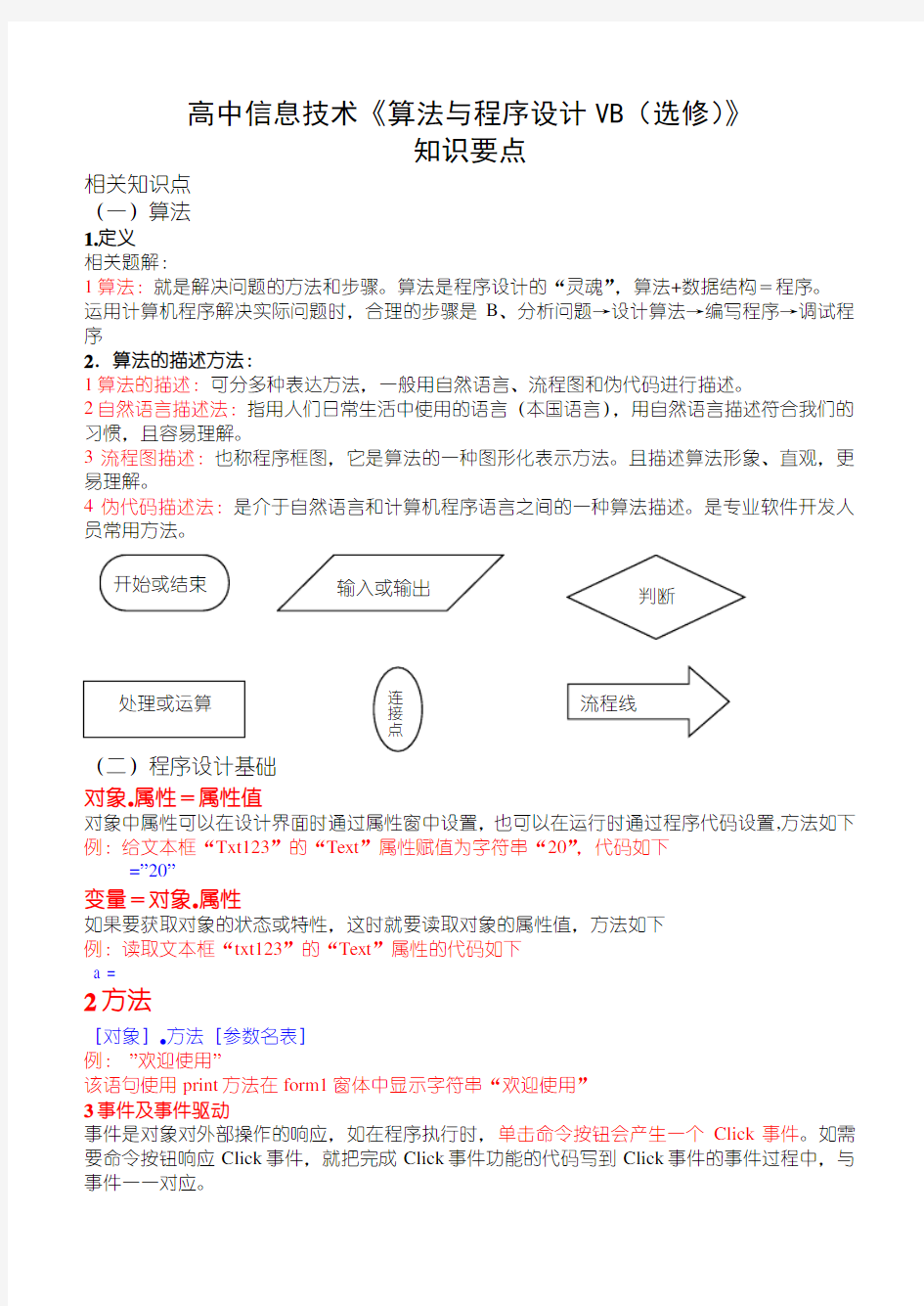 高中信息技术算法与程序设计VB知识点
