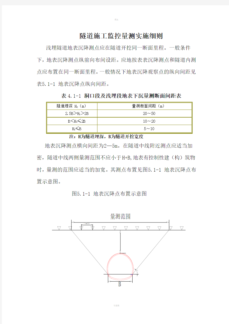 隧道监控量测细则