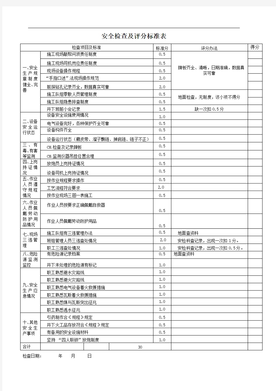 安全检查标准及评分表