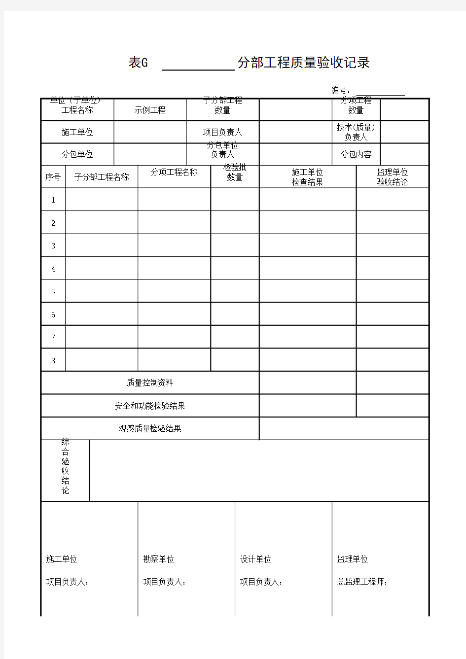 分部工程质量验收记录