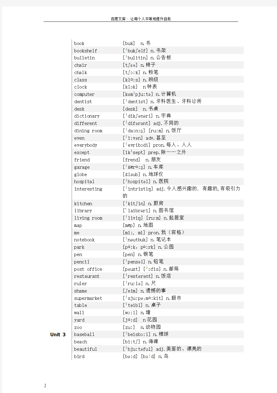 朗文国际英语教程(SBS)第一册单词含音标