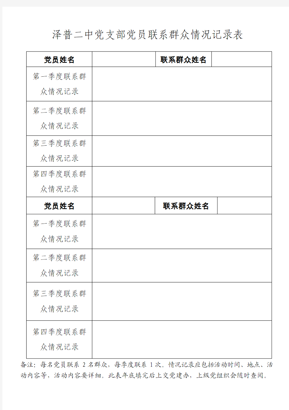 2017年党员联系群众情况记录表