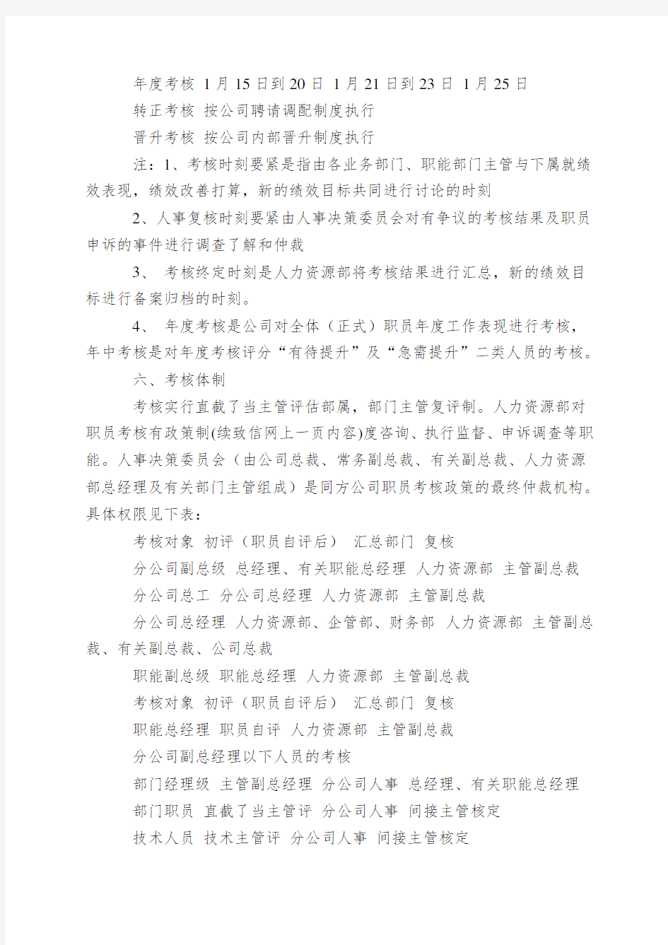 公司员工绩效考核管理制度