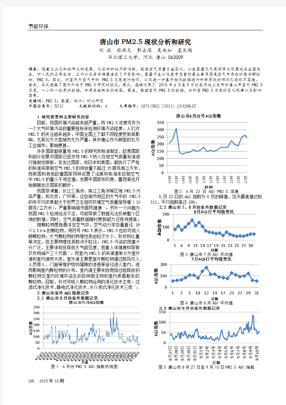 唐山市PM2.5现状分析和研究
