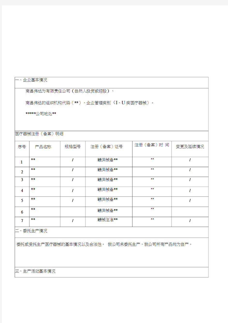 企业质量管理体系自查报告(20210309015304)