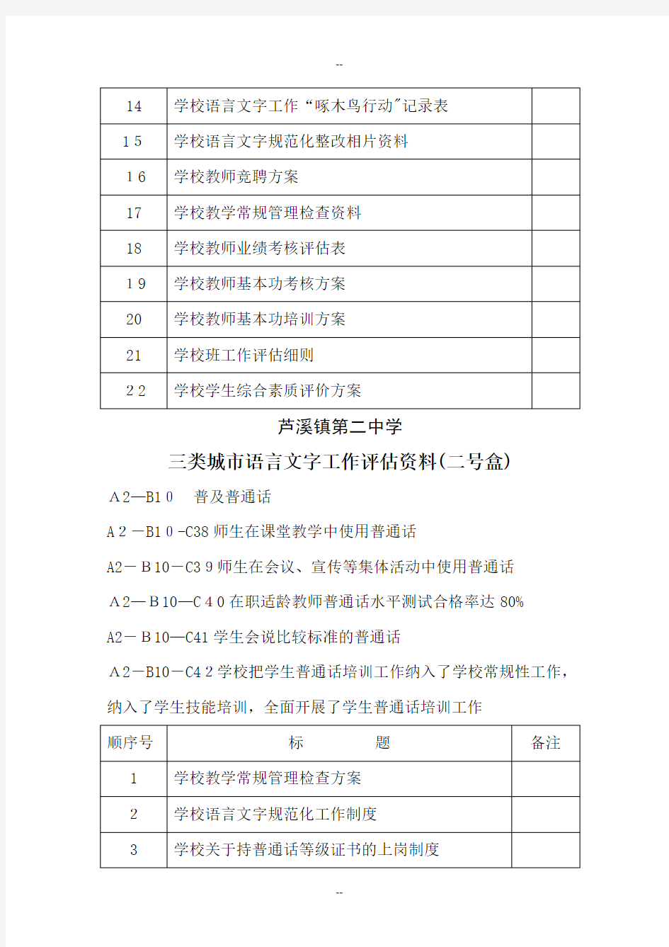 三类城市语言文字工作评估资料