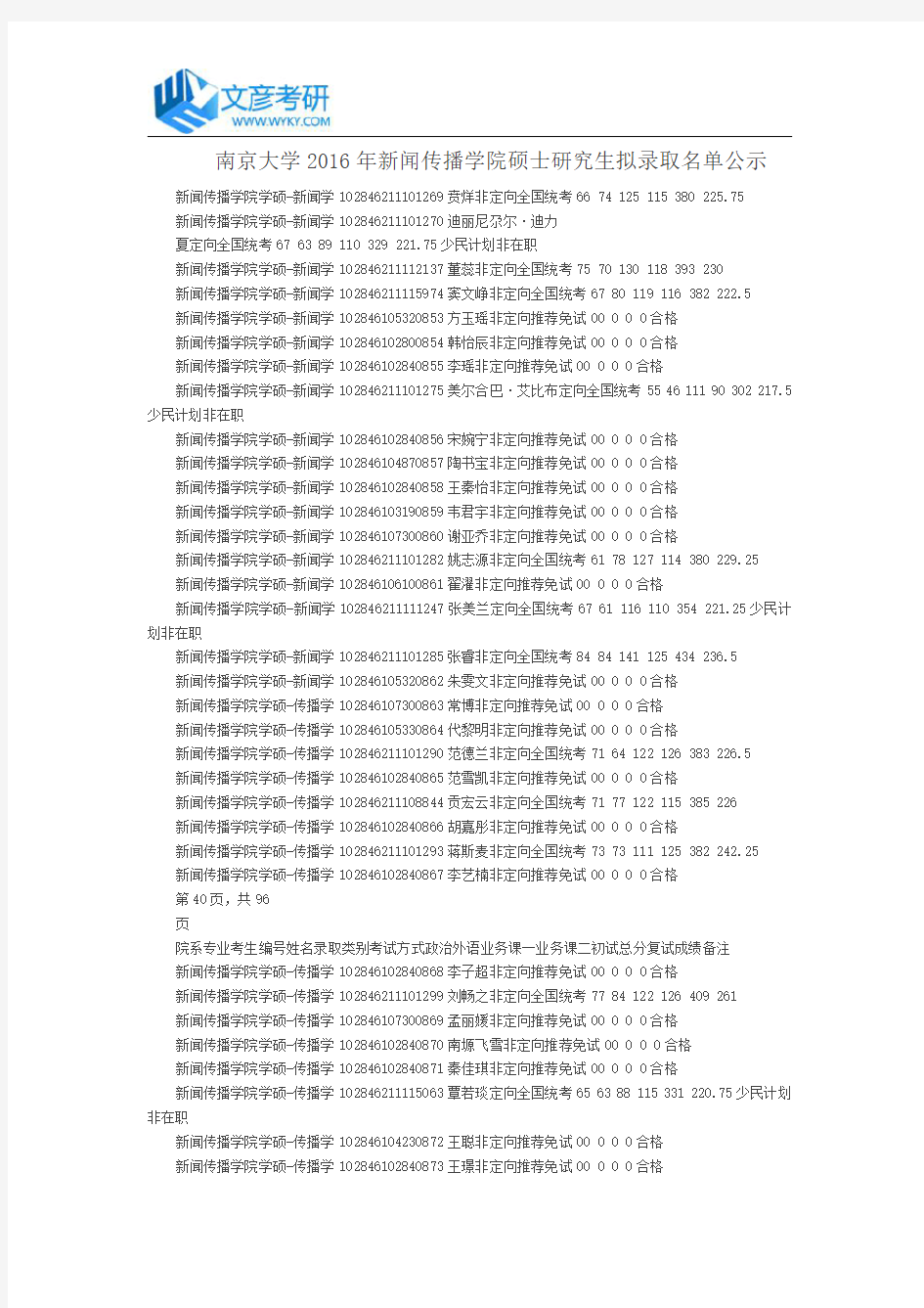 南京大学2016年新闻传播学院硕士研究生拟录取名单公示