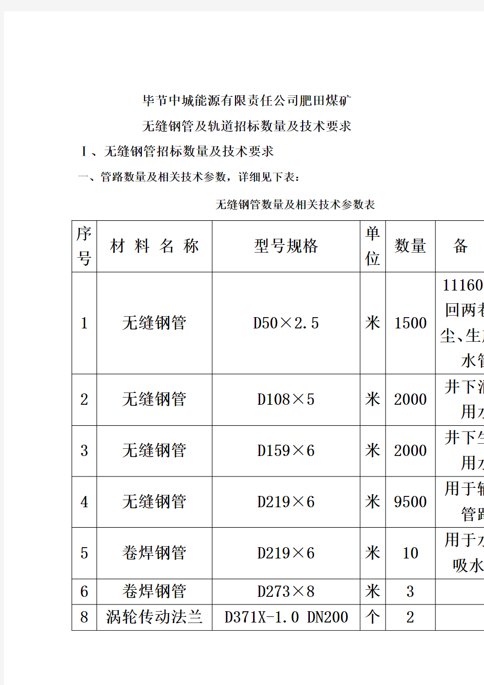 螺旋焊缝管技术要求