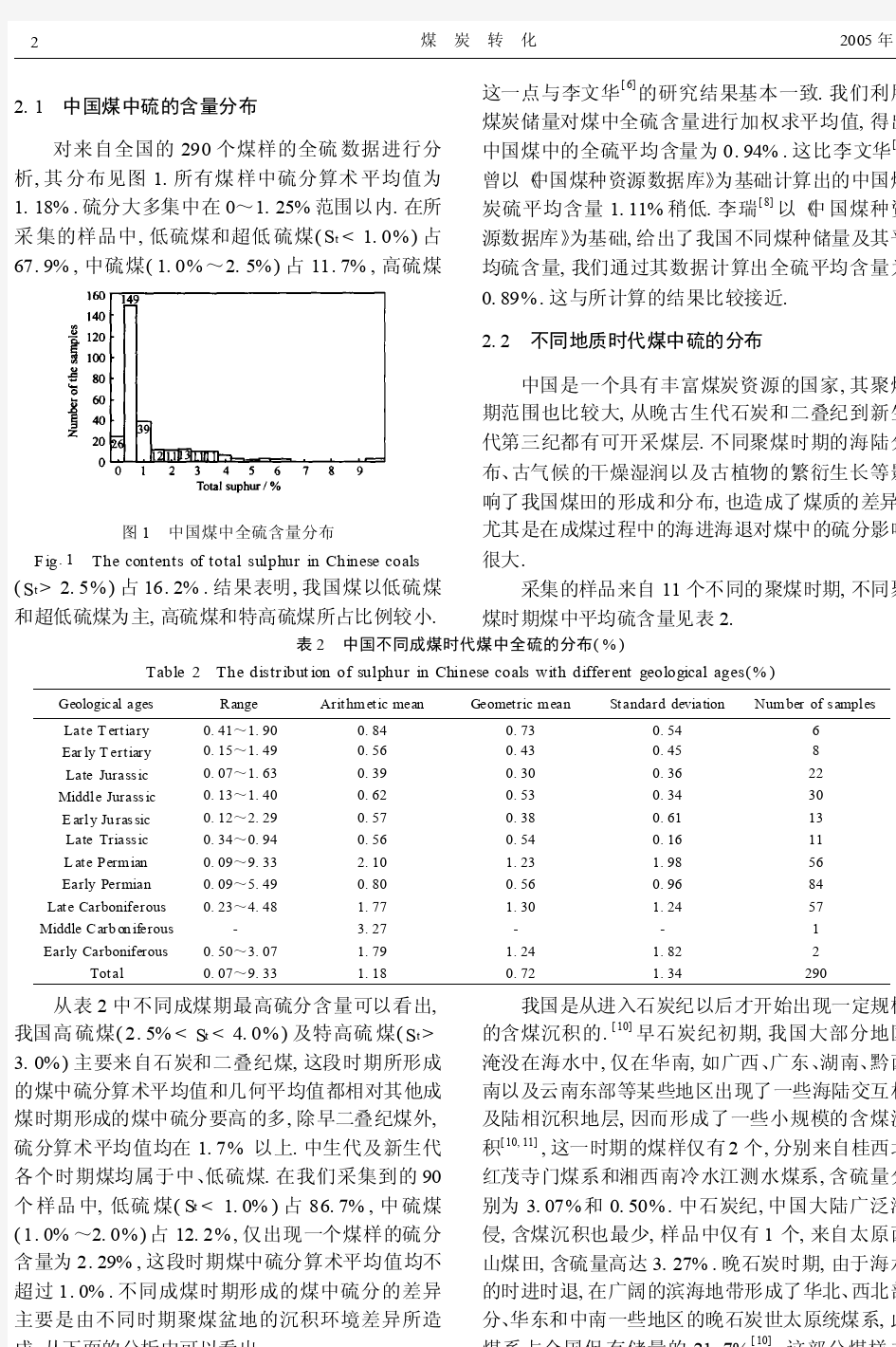 中国煤中硫的分布特征及成因_胡军