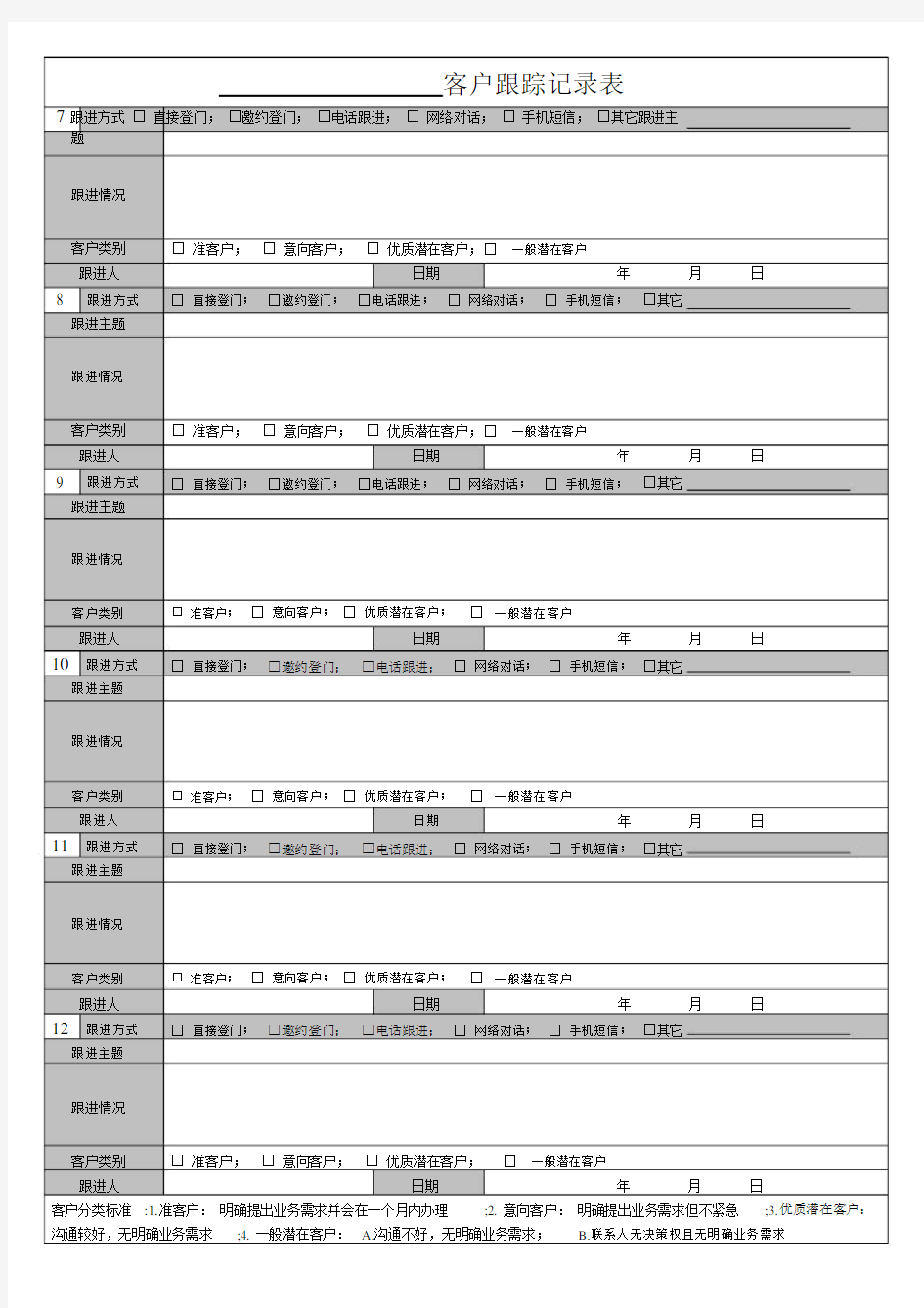 客户跟踪重点学习的记录标准表格格范本.doc