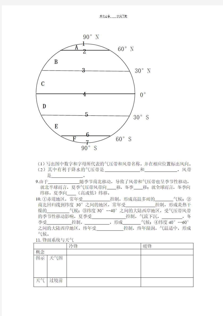 高一地理必修一第二章知识点