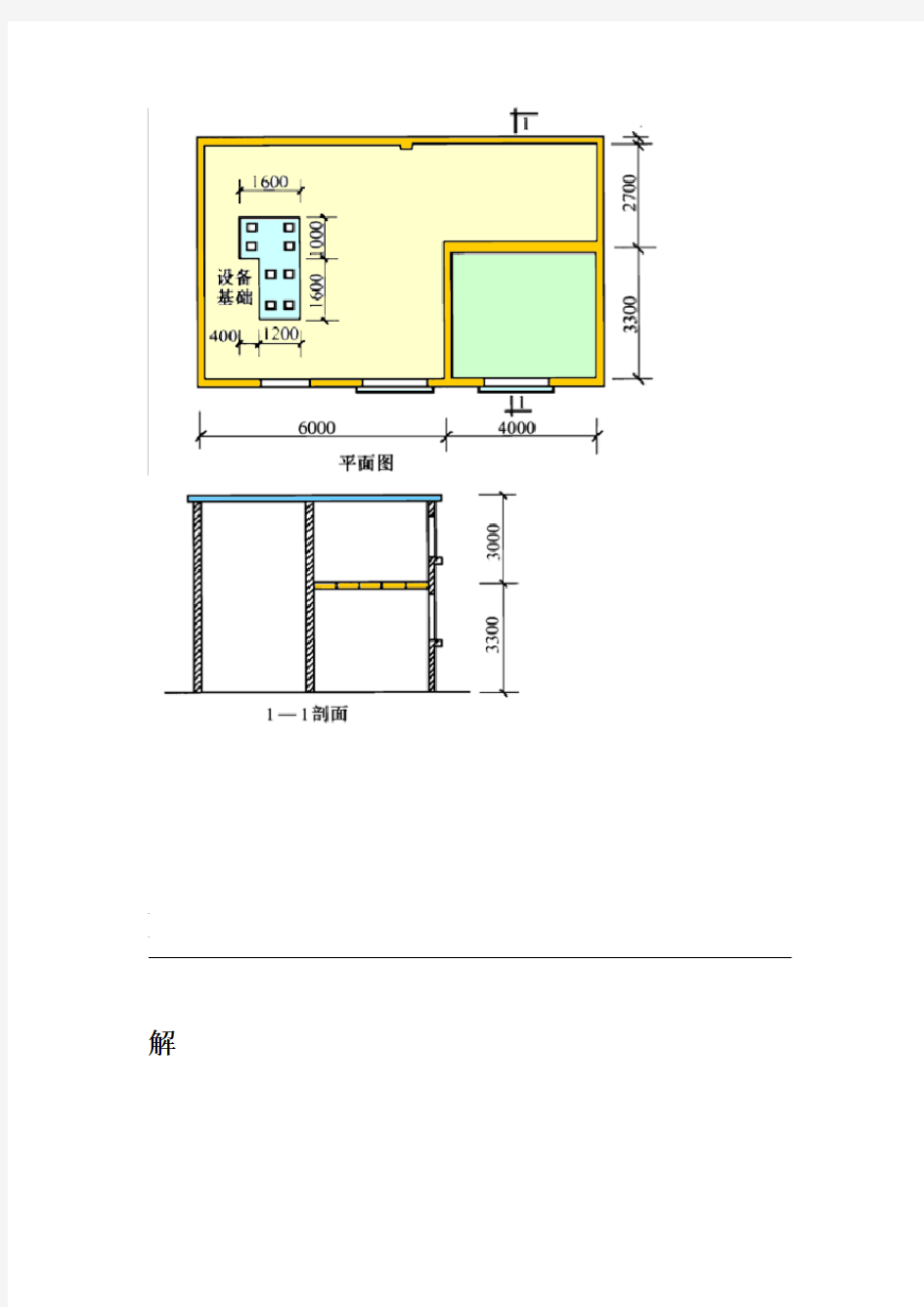 建筑面积计算例题精选