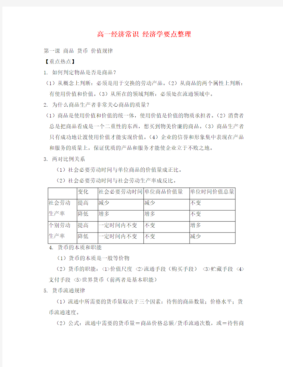 高一经济常识 经济学要点整理 人教版