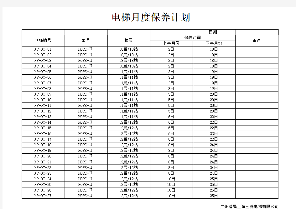 电梯月度保养计划