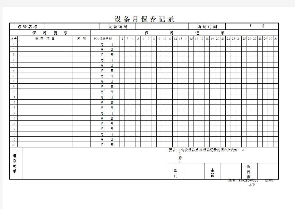 设备月保养记录表