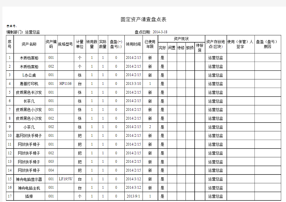 固定资产清查盘点表