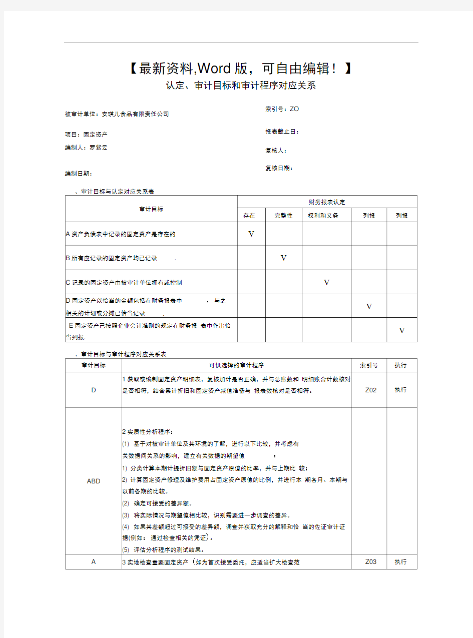 《注册会计师审计综合实训》十固定资产实质性测试底稿课件【word版】-0页