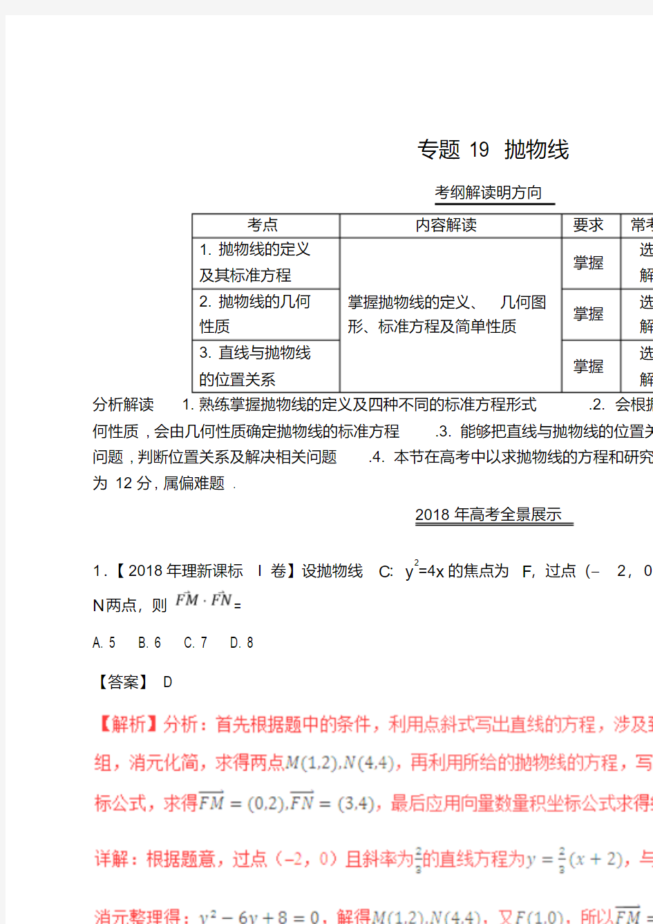 高考数学分项解析19抛物线理含解析77