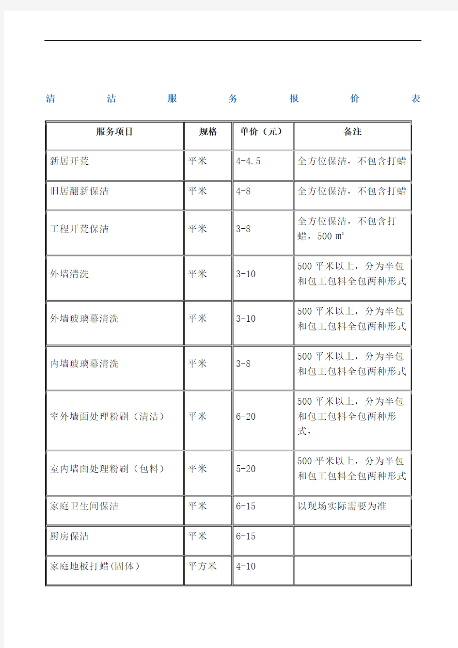 保洁服务项目报价表