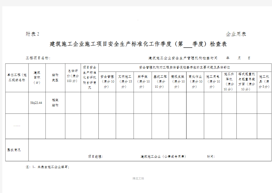 建筑施工安全生产标准化考评实施(样表)