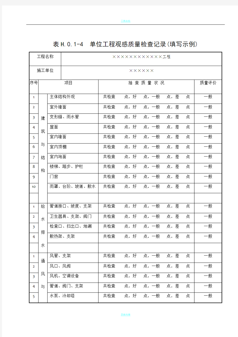 05081单位工程观感质量检查记录(填写示例)