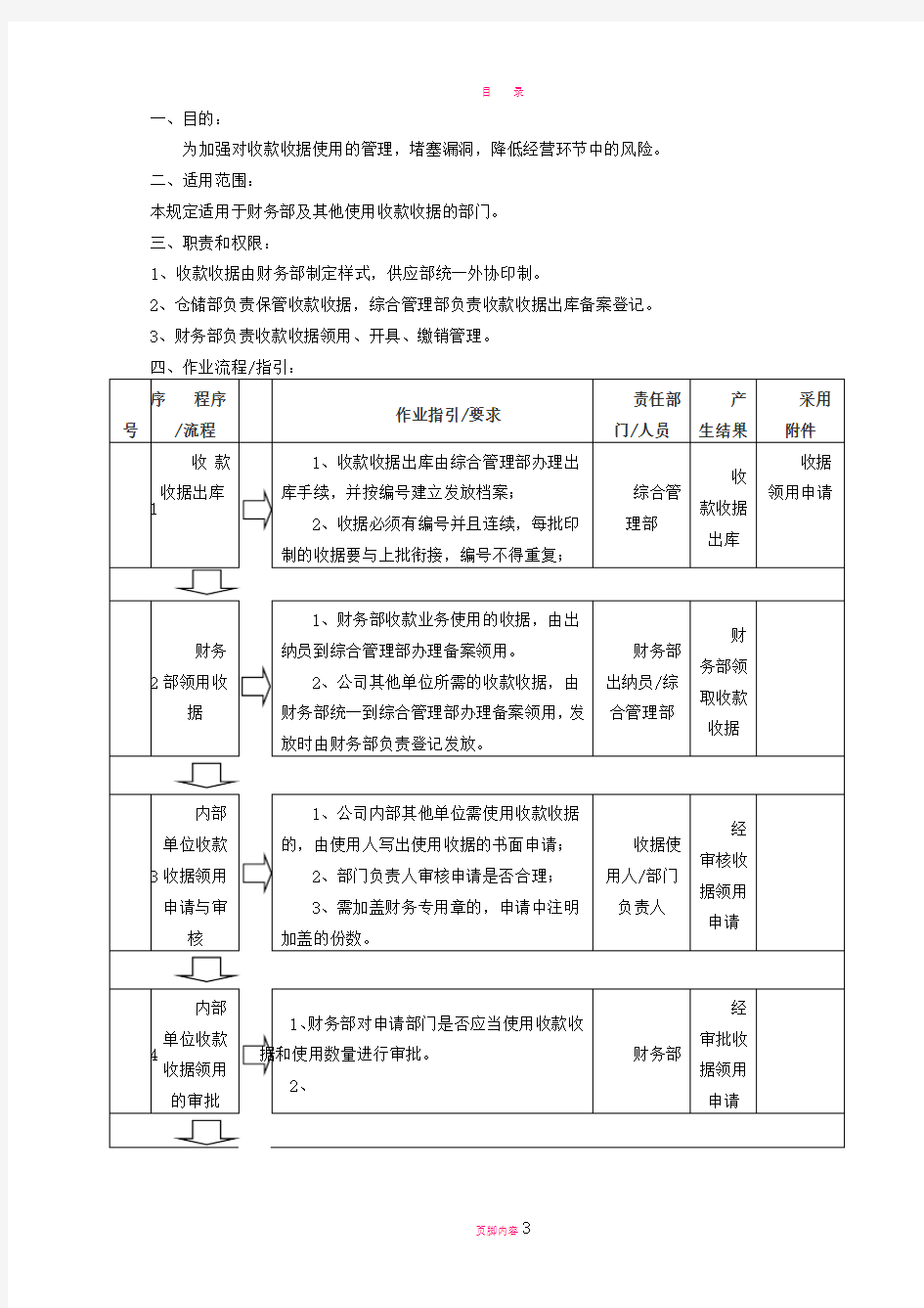 收款收据管理办法