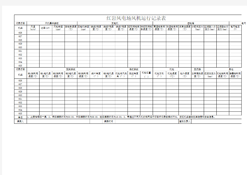 风电场风机运行记录表