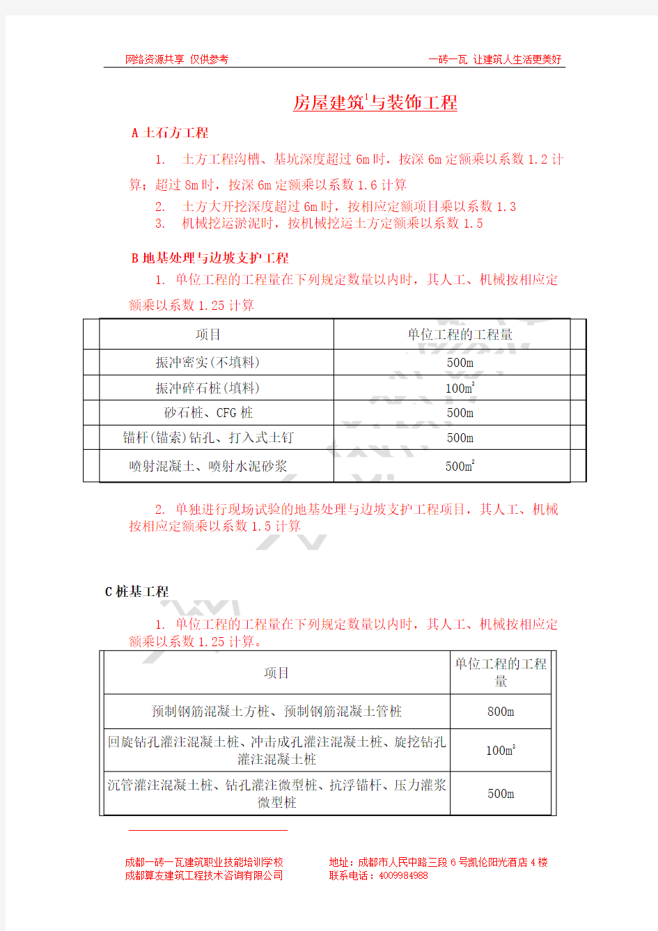 房屋建筑与装饰工程