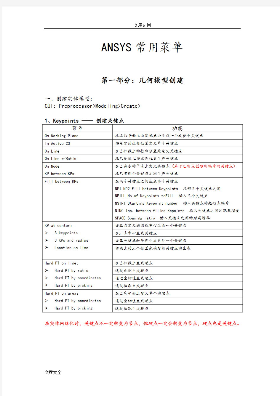 ANSYS菜单命令详解