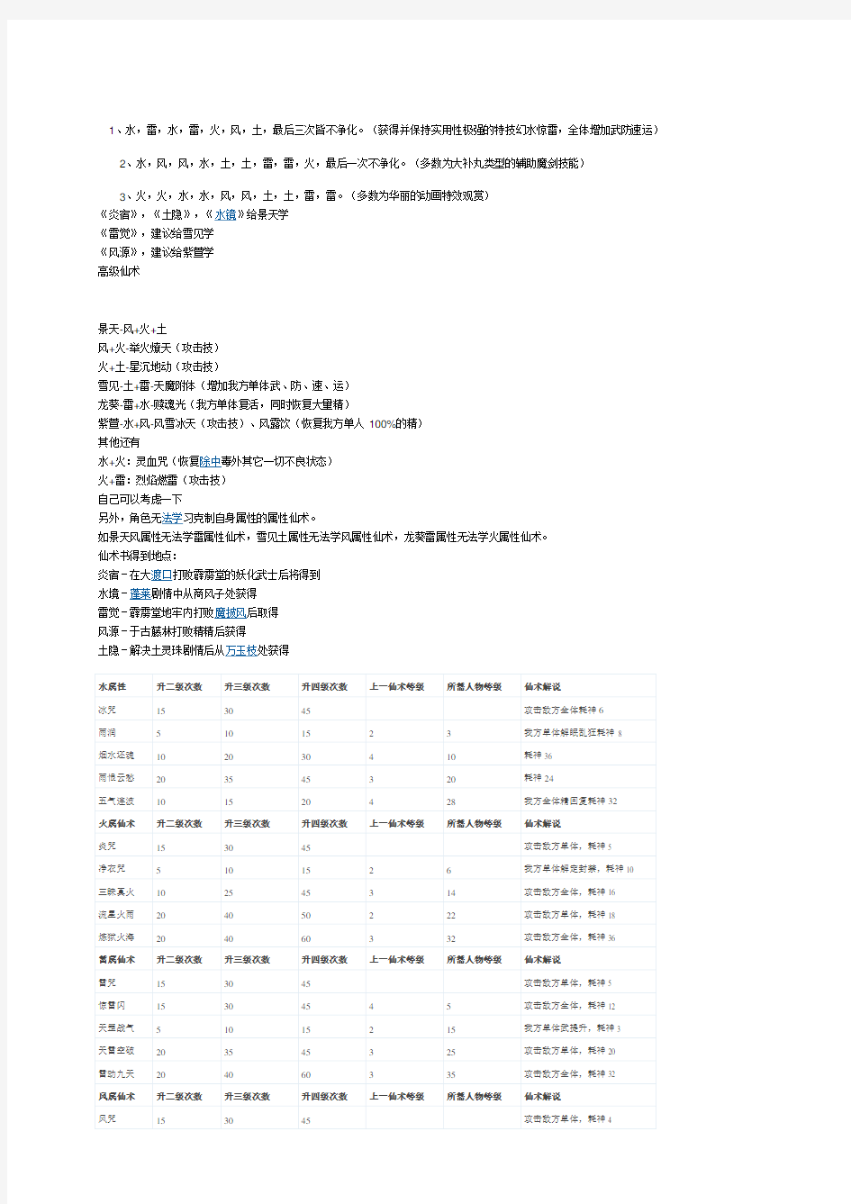 仙剑三攻略(仙术)