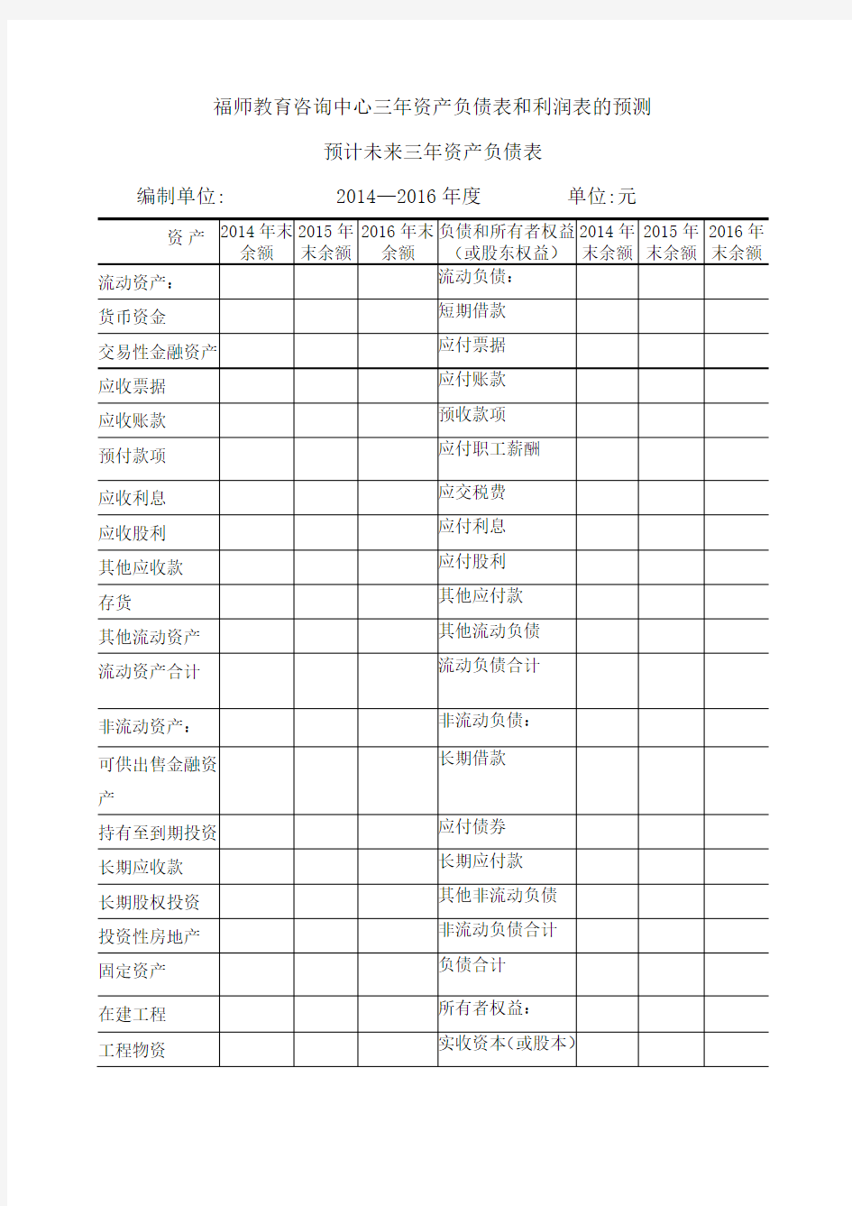 未来三年资产负债表和利润表的预测