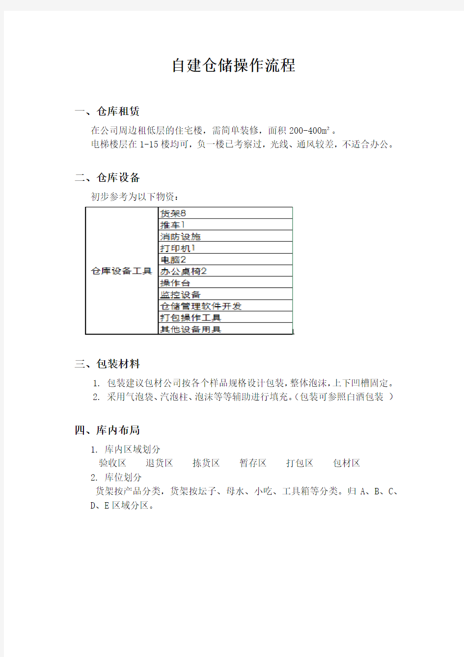 仓储物流自建方案