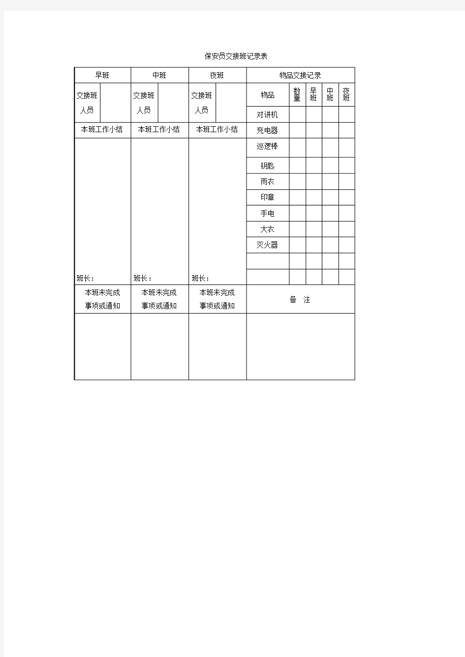 保安员交接班记录表格式 