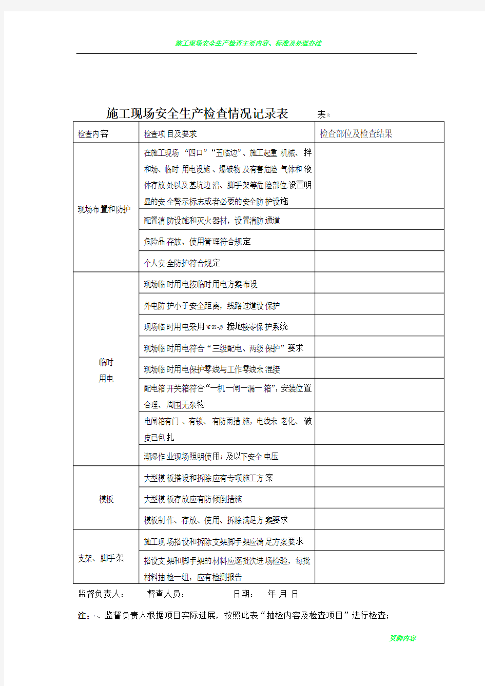 施工现场安全生产检查情况记录表